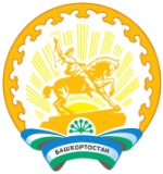 Wappen von Baschkortostan (alter Name: Baschkirien)